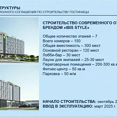 В аэропорту «Уфа» состоялась торжественная церемония открытия отеля «Небоарт»