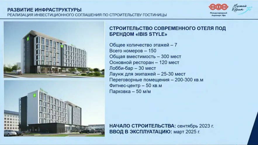 В аэропорту «Уфа» состоялась торжественная церемония открытия отеля «Небоарт»